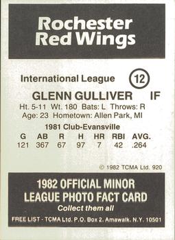 1982 TCMA Rochester Red Wings #12 Glenn Gulliver Back
