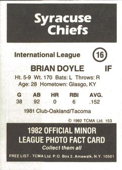 1982 TCMA Syracuse Chiefs #16 Brian Doyle Back