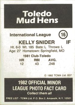 1982 TCMA Toledo Mud Hens #16 Kelly Snider Back