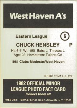 1982 TCMA West Haven A's #6 Chuck Hensley Back