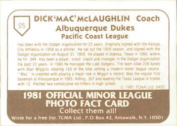 1981 TCMA Albuquerque Dukes #25 Dick McLaughlin Back