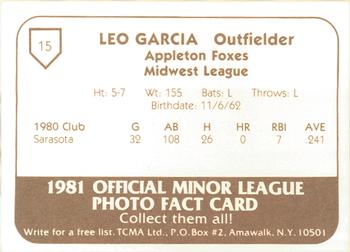 1981 TCMA Appleton Foxes #15 Leo Garcia Back