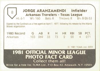 1981 TCMA Arkansas Travelers #8 Jorge Aranzamendi Back