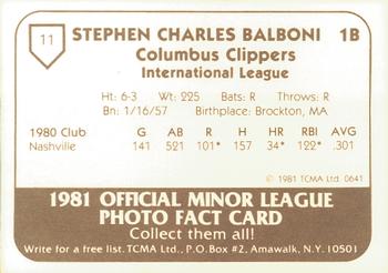 1981 TCMA Columbus Clippers #11 Steve Balboni Back