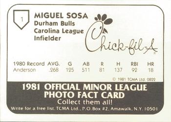 1981 TCMA Durham Bulls #1 Miguel Sosa Back