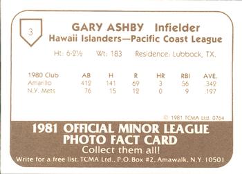 1981 TCMA Hawaii Islanders #3 Gary Ashby Back