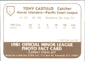 1981 TCMA Hawaii Islanders #6 Tony Castillo Back