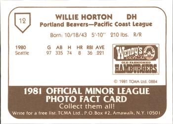 1981 TCMA Portland Beavers #12 Willie Horton Back