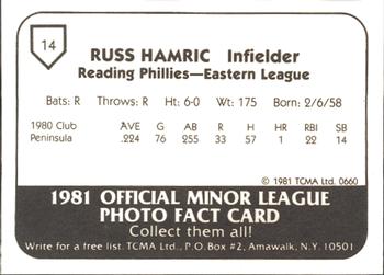 1981 TCMA Reading Phillies #14 Russ Hamric Back