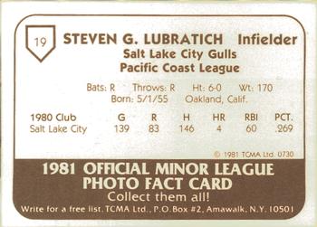 1981 TCMA Salt Lake City Gulls #19 Steve Lubratich Back