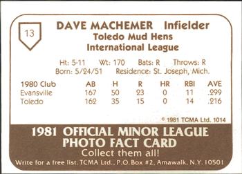 1981 TCMA Toledo Mud Hens #13 Dave Machemer Back