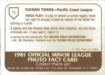 1981 TCMA Tucson Toros #15 Stan Leland Back