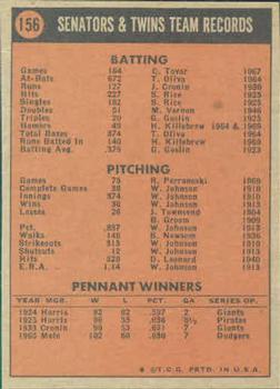 1972 Topps #156 Minnesota Twins Back