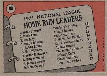 1972 Topps #89 1971 N.L. Home Run Leaders (Willie Stargell / Hank Aaron / Lee May) Back