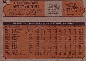 1972 Topps #187 Gates Brown Back