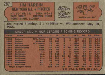 1972 Topps #287 Jim Hardin Back