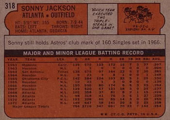 1972 Topps #318 Sonny Jackson Back