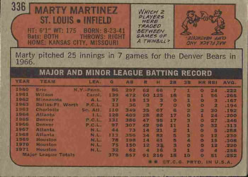 1972 Topps #336 Marty Martinez Back