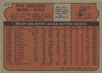 1972 Topps #472 Phil Gagliano Back