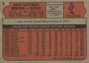 1972 Topps #5 John Bateman Back