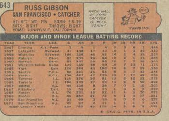 1972 Topps #643 Russ Gibson Back