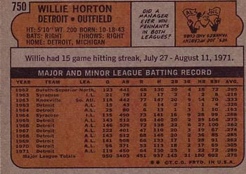 1972 Topps #750 Willie Horton Back
