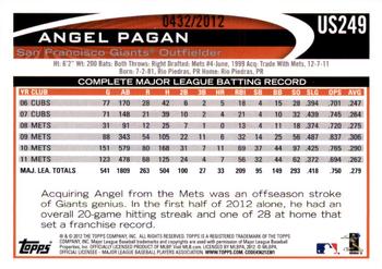 2012 Topps Update - Gold #US249 Angel Pagan Back