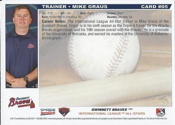 2011 Choice International League All-Stars #05 Mike Graus Back