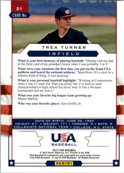 2012 Panini USA Baseball #21 Trea Turner Back