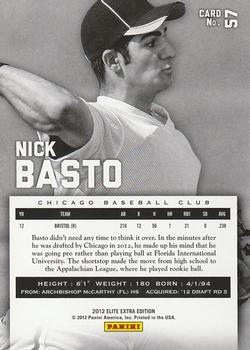 2012 Panini Elite Extra Edition #57 Nick Basto Back