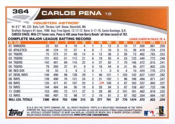 2013 Topps #364 Carlos Pena Back