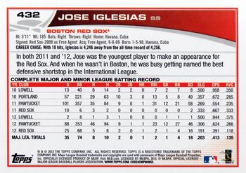2013 Topps #432 Jose Iglesias Back