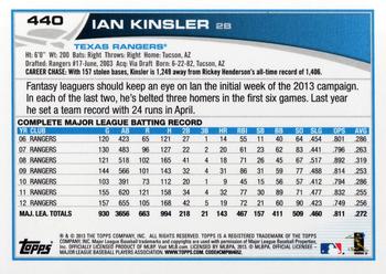2013 Topps #440 Ian Kinsler Back
