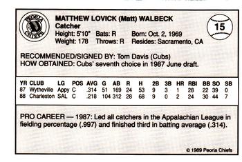 1989 Peoria Chiefs #15 Matt Walbeck Back
