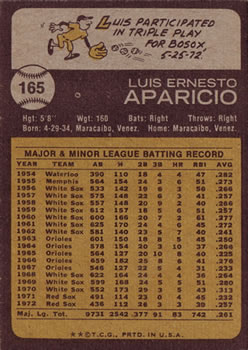 1973 Topps #165 Luis Aparicio Back