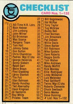 1973 Topps #54 Checklist: 1-132 Front