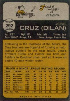 1973 Topps #292 Jose Cruz Back