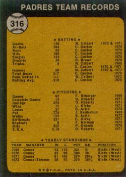 1973 Topps #316 San Diego Padres Back