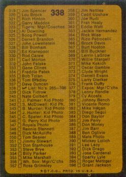 1973 Topps #338 Checklist: 265-396 Back