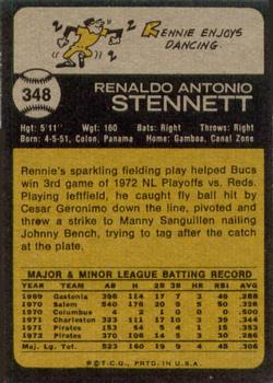 1973 Topps #348 Rennie Stennett Back