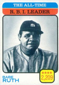1973 Topps #474 The All-Time R.B.I. Leader - Babe Ruth Front