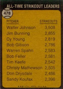 1973 Topps #478 The All-Time Strikeout Leader - Walter Johnson Back