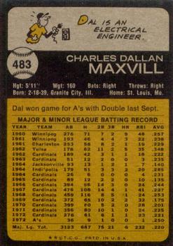 1973 Topps #483 Dal Maxvill Back