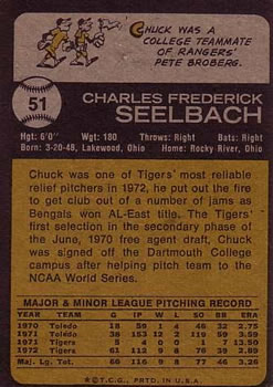 1973 Topps #51 Chuck Seelbach Back