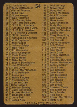 1973 Topps #54 Checklist: 1-132 Back