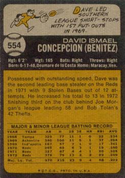 1973 Topps #554 Dave Concepcion Back