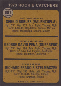 1973 Topps #601 1973 Rookie Catchers (Sergio Robles / George Pena / Rick Stelmaszek) Back