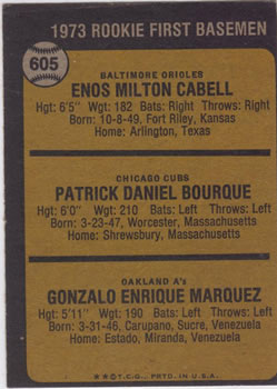 1973 Topps #605 1973 Rookie First Basemen (Enos Cabell / Pat Bourque / Gonzalo Marquez) Back