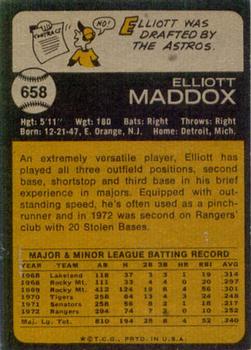 1973 Topps #658 Elliott Maddox Back