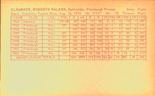 1963 Exhibits #NNO Roberto Clemente Back